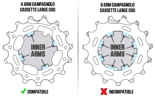 Wahoo Freehub Adaptor for Campagnolo Kickr 18 / Kickr v5 / Core