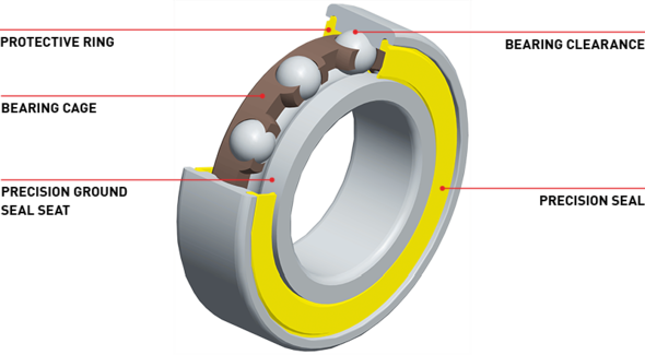 DT Swiss Sinc Ceramic