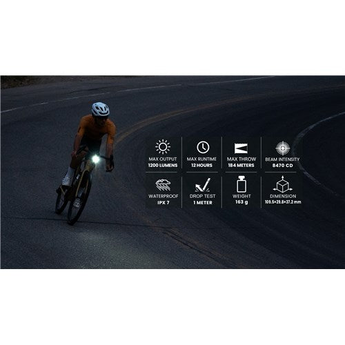 Magicshine Front Light Allty 1200 Garmin and GoPro Mounts Included IPX7 USB-C